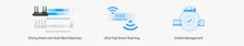 Load image into Gallery viewer, Tp-Link Archer AX55 AX3000 Dual Band Gigabit Wi-Fi 6 Router