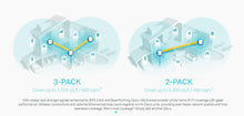Load image into Gallery viewer, Deco X60 AX5400 Whole Home Mesh Wi-Fi 6 System