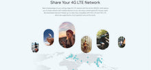 Load image into Gallery viewer, Tp-Link Archer MR200 AC750 Dual Band Wi-Fi 4G LTE Router