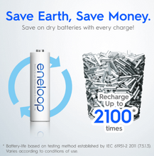 Load image into Gallery viewer, Panasonic Eneloop AA Ni-MH Pre-Charged Rechargeable Batteries, 1Pack (4pcs)