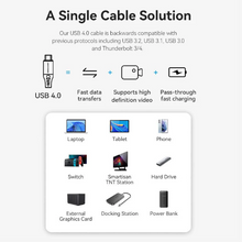 Load image into Gallery viewer, Vention Cotton Braided USB 4.0 Type-C Male to Type-C Male 5A Cable 1M Aluminum Alloy Type