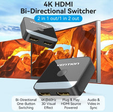 Load image into Gallery viewer, 4K HD 2.0 Splitter 2 in 1 Out - 4K@120Hz Bi-Directional HD Switch