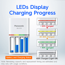 Load image into Gallery viewer, Panasonic Eneloop (K-KJ55MC40T2) Smart & Quick Battery Charger + 4pcs AA Battery