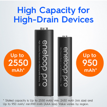 Load image into Gallery viewer, Panasonic Eneloop Pro High Capacity AA Ni-MH Pre-Charged Rechargeable Batteries, 1Pack (4pcs)