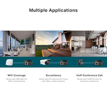 Load image into Gallery viewer, POE150S (TL-POE150S) Omada PoE Injector