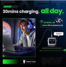 Load image into Gallery viewer, UGreen Mini Robot 65W 3-Port PD GAN Fast Charger