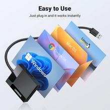 Load image into Gallery viewer, UGreen 4-IN-1 USB 3.0 Card Reader