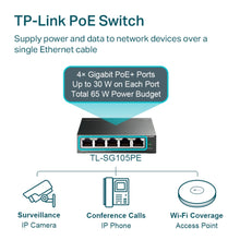 Load image into Gallery viewer, TL-SG105PE 5-Port Gigabit Easy Smart Switch with 4-Port PoE+
