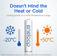 Load image into Gallery viewer, Panasonic Eneloop AAA Ni-MH Pre-Charged Rechargeable Batteries, 1Pack (4pcs)