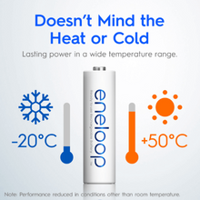 Load image into Gallery viewer, Panasonic Eneloop AA Ni-MH Pre-Charged Rechargeable Batteries, 1Pack (4pcs)