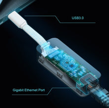 Load image into Gallery viewer, TP-Link UE300C USB Type-C to RJ45 Gigabit Ethernet Network Adapter