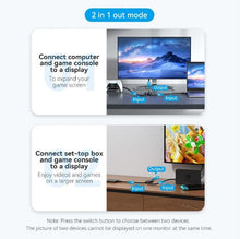 Load image into Gallery viewer, 4K HD 2.0 Splitter 2 in 1 Out - 4K@120Hz Bi-Directional HD Switch