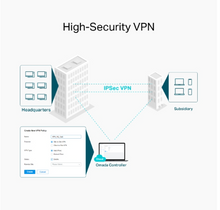 Load image into Gallery viewer, ER605W Omada AC1350 Gigabit Wi-Fi Gateway