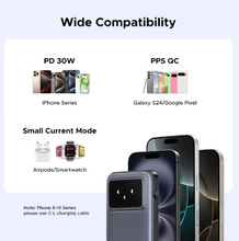Load image into Gallery viewer, UGREEN Uno Power Bank 10000mAh 30W