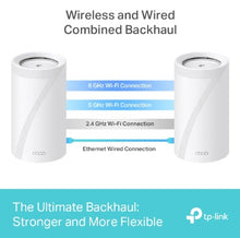 Load image into Gallery viewer, Deco BE85 BE22000 Tri-band Whole Home Mesh Wi-Fi 7 System