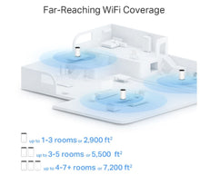 Load image into Gallery viewer, TP-Link Deco X80 New AX6000 Dual-Band Mesh WiFi 6 System