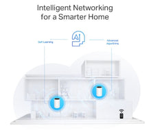 Load image into Gallery viewer, TP-Link Deco X80 New AX6000 Dual-Band Mesh WiFi 6 System