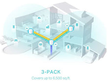 Load image into Gallery viewer, Deco X50 AX3000 Whole Home Mesh WiFi 6 Unit