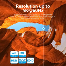 Load image into Gallery viewer, 4K HD 2.0 Splitter 2 in 1 Out - 4K@120Hz Bi-Directional HD Switch
