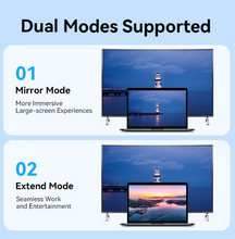 Load image into Gallery viewer, Vention VGA to HDMI™ Converter with Female Micro USB and Audio Port

