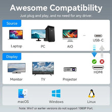 Load image into Gallery viewer, Vention USB-C to Dual HDMI™ MST Adapter
