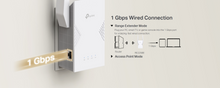 Load image into Gallery viewer, Tp-Link RE225BE (BE3600) Dual-Band Wi-Fi 7 Range Extender
