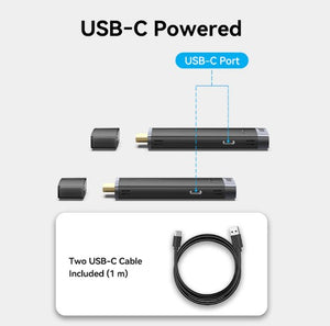 Wireless HDMI Transmission