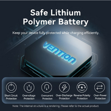 Load image into Gallery viewer, Vention 10000mAh Power Bank 35W
