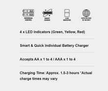 Load image into Gallery viewer, Panasonic eneloop pro K-KJ55HC40T2 smart and quick charger + AA Size 4pcs
