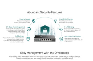 ER605 Omada Gigabit VPN Gateway