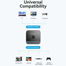 Load image into Gallery viewer, 4K HD 2.0 Splitter 2 in 1 Out - 4K@120Hz Bi-Directional HD Switch

