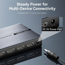 Load image into Gallery viewer, VENTION 4K HDMI Splitter 1 in 8 Out
