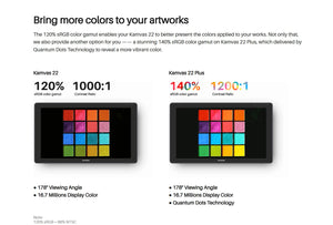 Kamvas  22 Plus Pen Display