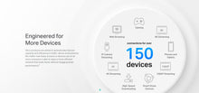 Load image into Gallery viewer, Deco X60 AX5400  Whole Home Mesh Wi-Fi 6 System
