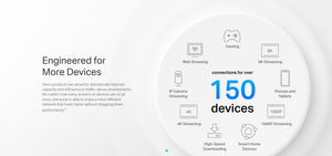 Deco X60 AX5400  Whole Home Mesh Wi-Fi 6 System