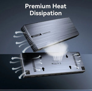 VENTION 4K HDMI Splitter 1 in 8 Out