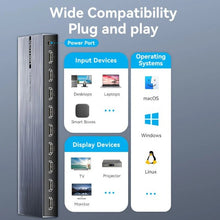 Load image into Gallery viewer, VENTION 4K HDMI Splitter 1 in 8 Out
