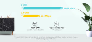 Deco X60 AX5400  Whole Home Mesh Wi-Fi 6 System