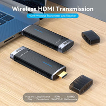 Load image into Gallery viewer, Wireless HDMI Transmission
