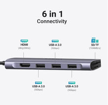 Load image into Gallery viewer, USB-C 6 in 1 Multifunction 4K HDMI Adapter
