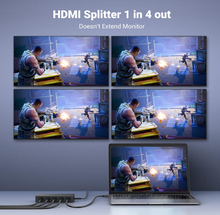 Load image into Gallery viewer, UGREEN HDMI Splitter 1 in 4 Out 4K@60Hz HDMI 2.0 Splitter
