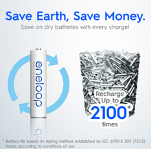 Load image into Gallery viewer, eneloop AAA Ni-MH Pre-Charged Rechargeable Batteries, 2-Pcs
