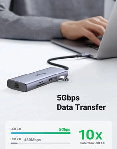 USB-C 9 in 1 (CM490/ 90119) Multifunction 4K Dual HDMI Port Adapter
