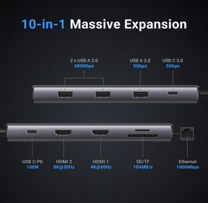 USB-C 10 in 1 Multifunction 8K HDMI Adapter