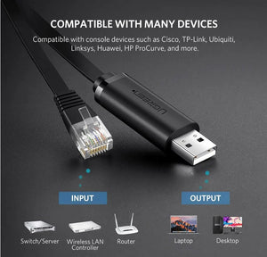 UGREEN USB to RJ45 Console Cable 3M (CM204 l P/n: 60813)
