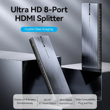 Load image into Gallery viewer, VENTION 4K HDMI Splitter 1 in 8 Out
