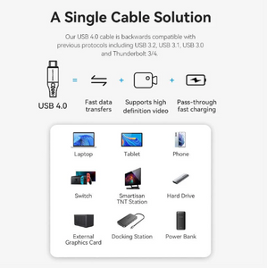 Vention Cotton Braided USB 4.0 Type-C Male to Type-C Male 5A Cable 1M Aluminum Alloy Type