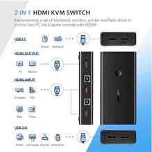 Load image into Gallery viewer, UGreen 2-Port HDMI KVM Switch Box
