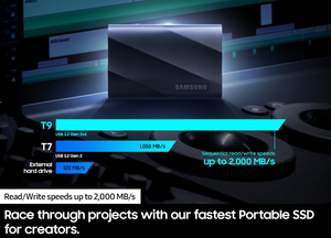 Samsung T9 Portable SSD