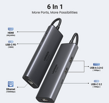 Load image into Gallery viewer, Ugreen USB-C 6-in-1 4K HDMI Multifunction Adapter

